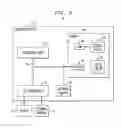 Fig. 09 - Kernel convolution for stencil computation optimization