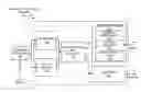 Fig. 01 - Graphic rendering quality improvements through automated data type precision control