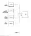 Fig. 09 - System for predicting departure from an origin based on external factors