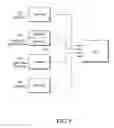 Fig. 10 - System for predicting departure from an origin based on external factors