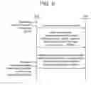 Fig. 09 - Method for disaster notification service not requiring collecting of location information, and disaster notification server and application system thereof
