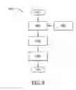 Fig. 08 - STUDENT ENGAGEMENT SYSTEM, DEVICE, AND METHOD