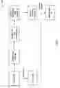 Fig. 09 - Saturation dependent image splitting for high dynamic range displays