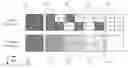 Fig. 01 - Spatial temporal phase shifted polarity aware dither