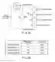 Fig. 08 - Alignment layers of liquid crystal display device having different time constants