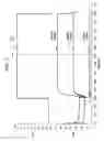 Fig. 05 - Multi-mode low current dual voltage self-regulated LCD pump system