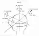 Fig. 03 - METHOD OF CONTROLLING HEAD-MOUNTED DISPLAY SYSTEM