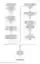 Fig. 07 - Computer proxy messaging bot