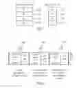 Fig. 06 - Decoder for generating a frequency enhanced audio signal, method of decoding, encoder for generating an encoded signal and method of encoding using compact selection side information