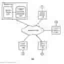 Fig. 01 - Providing video transitions