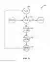 Fig. 08 - Apparatus and methods to perform read-while write (RWW) operations