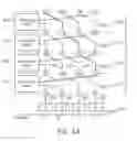Fig. 05 - Stack access control for memory device