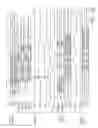 Fig. 15 - Stack access control for memory device