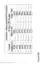 Fig. 07 - Robust negative bit-line and reliability aware write assist