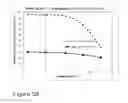 Fig. 09 - Robust negative bit-line and reliability aware write assist