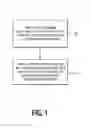 Fig. 02 - Methods of programming memory