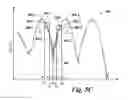 Fig. 06 - Inferring threshold voltage distributions associated with memory cells via interpolation