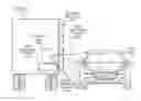 Fig. 01 - X-ray scanning system
