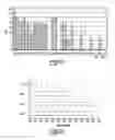 Fig. 09 - Leadless stack comprising multiple components