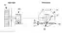 Fig. 01 - Actuation device