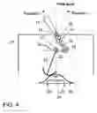 Fig. 05 - Actuation device