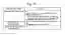 Fig. 08 - Big-data analyzing Method and mass spectrometric system using the same method