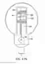Fig. 46 - Fast start fluorescent light bulb