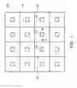 Fig. 02 - Methods for manufacturing a display device
