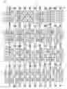 Fig. 01 - STANDARD CELL LAYOUT AND METHOD OF ARRANGING A PLURALITY OF STANDARD CELLS
