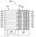 Fig. 01 - Memory blocks and related devices and methods