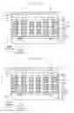 Fig. 03 - Semiconductor devices and methods of manufacturing the same