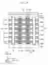 Fig. 12 - Semiconductor devices and methods of manufacturing the same