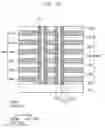 Fig. 18 - Semiconductor devices and methods of manufacturing the same
