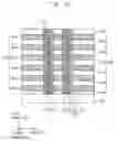 Fig. 20 - Semiconductor devices and methods of manufacturing the same