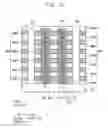 Fig. 22 - Semiconductor devices and methods of manufacturing the same