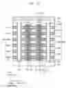 Fig. 28 - Semiconductor devices and methods of manufacturing the same