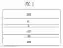 Fig. 02 - Display device and fabricating method thereof