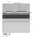 Fig. 07 - Self-aligned finFET formation