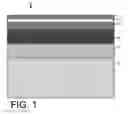 Fig. 02 - Self-aligned finFET formation