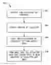 Fig. 01 - Methods of forming a bipolar transistor having a collector with a doping spike
