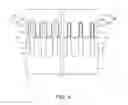 Fig. 15 - Semiconductor devices including gate dielectric structures