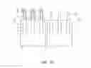 Fig. 31 - Semiconductor devices including gate dielectric structures