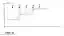 Fig. 09 - Controlling of photo-generated charge carriers