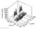 Fig. 01 - Capacitive RF MEMS intended for high-power applications