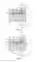 Fig. 04 - Integrated circuit including sensor having injection molded magnetic materials having different magnetic remanences