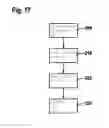 Fig. 08 - METHOD FOR MANUFACTURING A HALL SENSOR