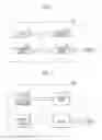 Fig. 08 - ELECTRONIC DEVICE AND METHOD FOR FABRICATING THE SAME