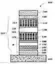 Fig. 01 - Semiconductor devices with magnetic and attracter materials and methods of fabrication