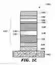 Fig. 03 - Semiconductor devices with magnetic and attracter materials and methods of fabrication