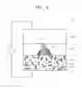 Fig. 07 - Resistive random access memory device